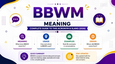 BBWM Meaning Complete Guide to This Acronym & Slang (2026)