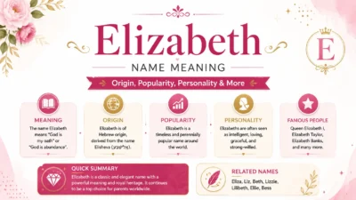 Elizabeth Name Meaning Origin, Popularity, Personality & More